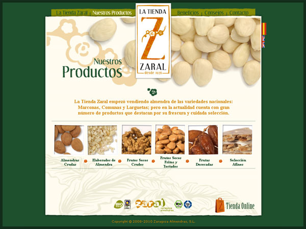 Productos 