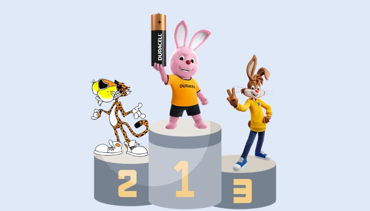 MascotasyMarcas