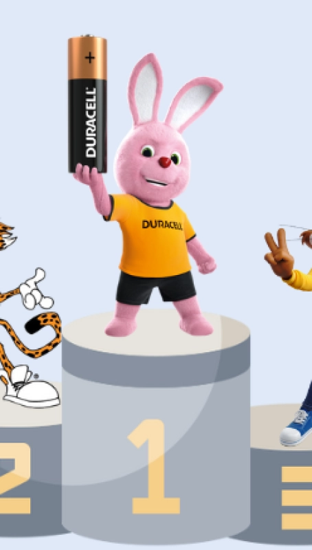 MascotasyMarcas